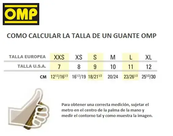 Tabla de medidas de tallas guantes OMP equipación piloto karting AGA Racing