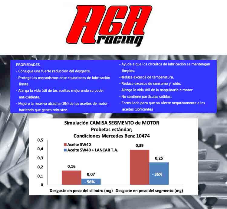 características y propiedades del tratamiento antifriccion para aceites de lancar TA AGA Racing tienda online de karting