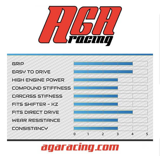 tabla características neumático vega azul SL3 AGA Racing tienda online karting