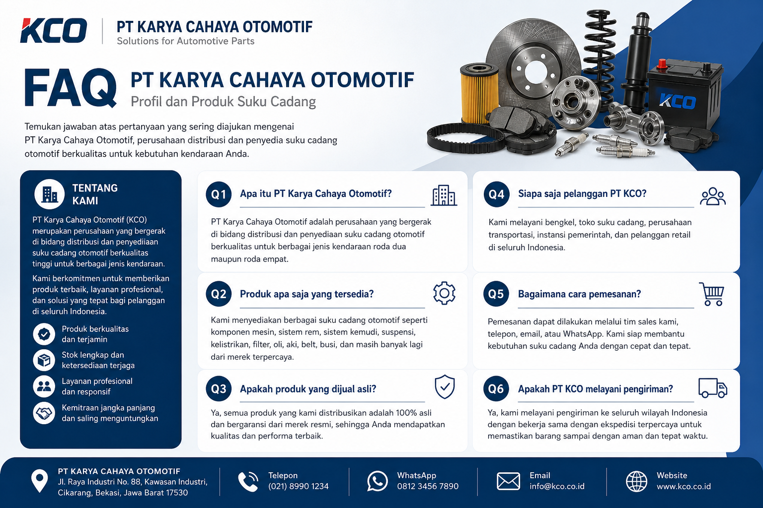 FAQ - karya