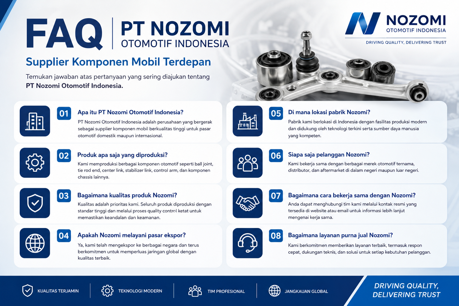 FAQ - nozomi