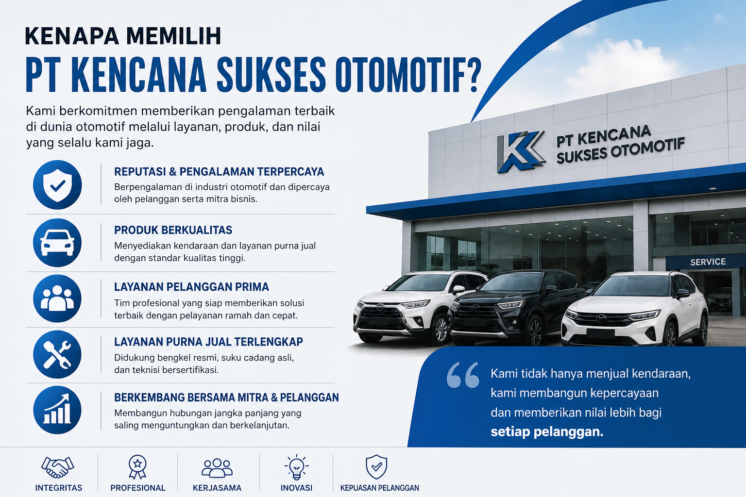 Kenapa Memilih PT Kencana Sukses Otomotif? - kencana