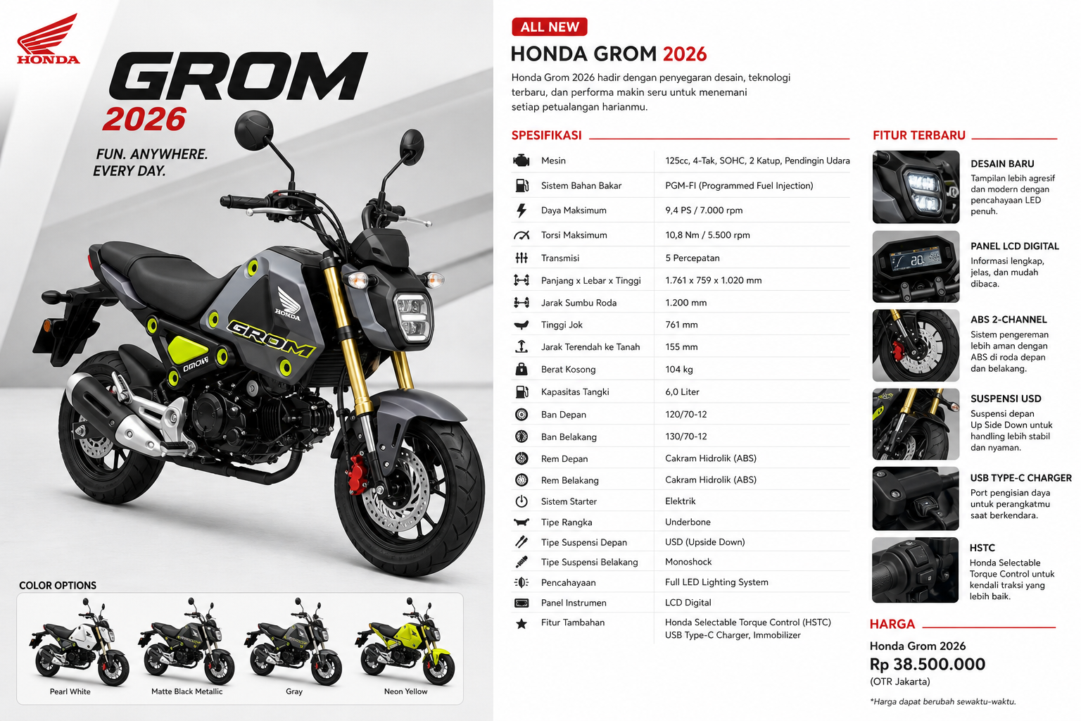 Spesifikasi Honda Grom 2026 - grom