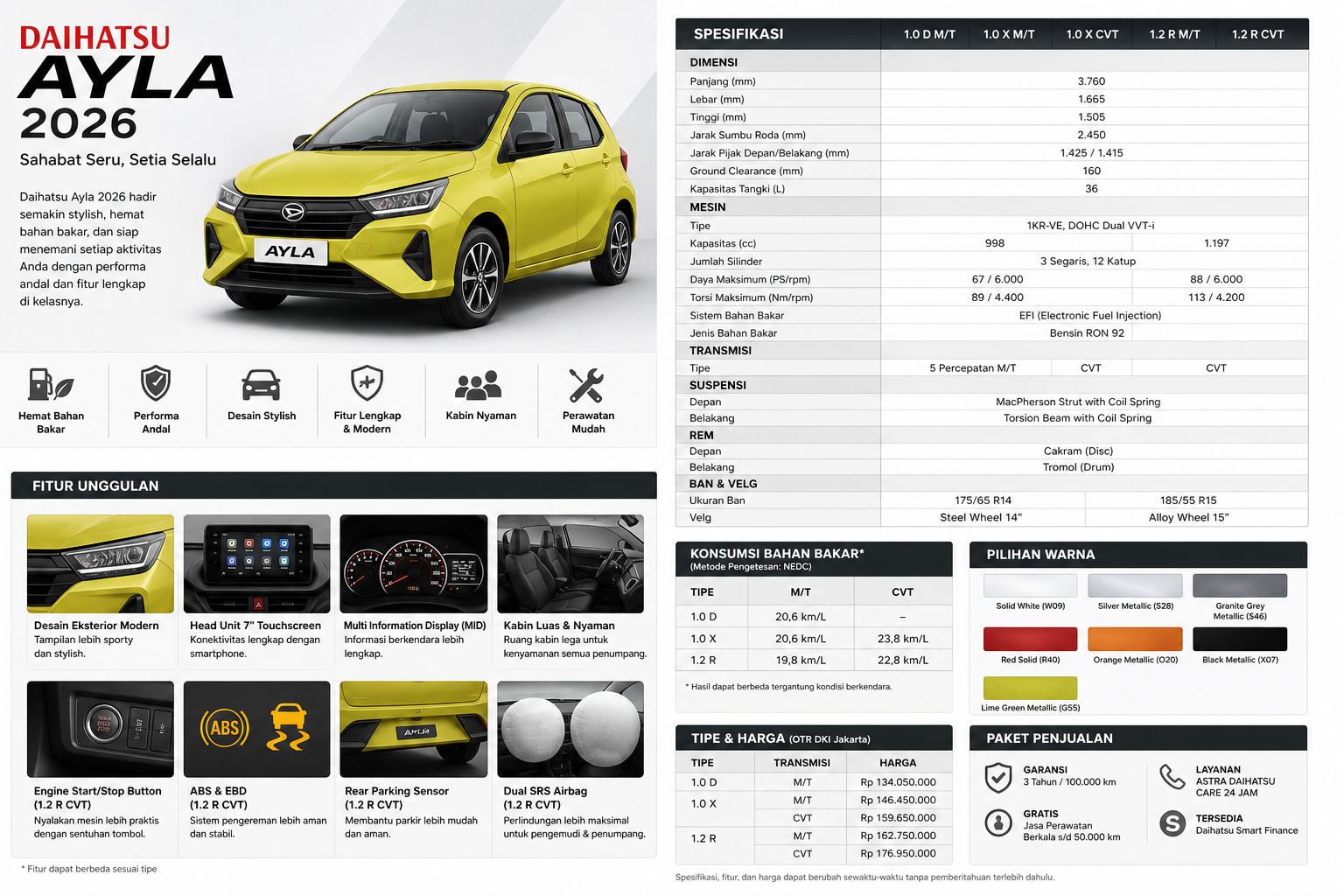 Spesifikasi Daihatsu Ayla 2026 - daihatsu