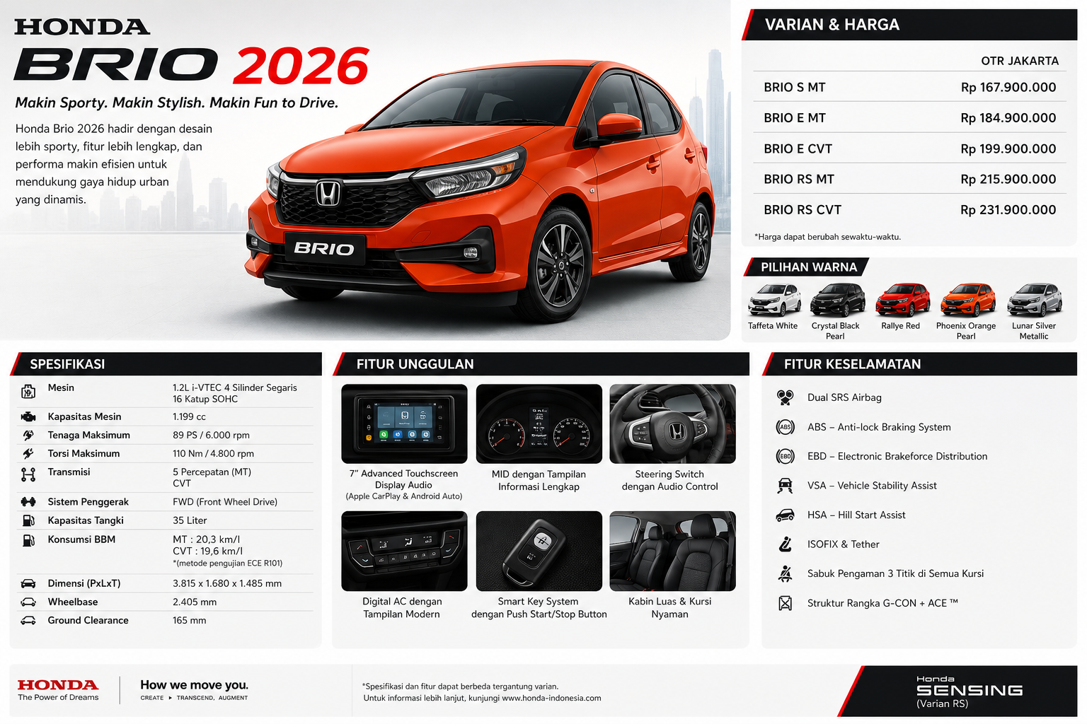 Spesifikasi Honda Brio 2026 - honda