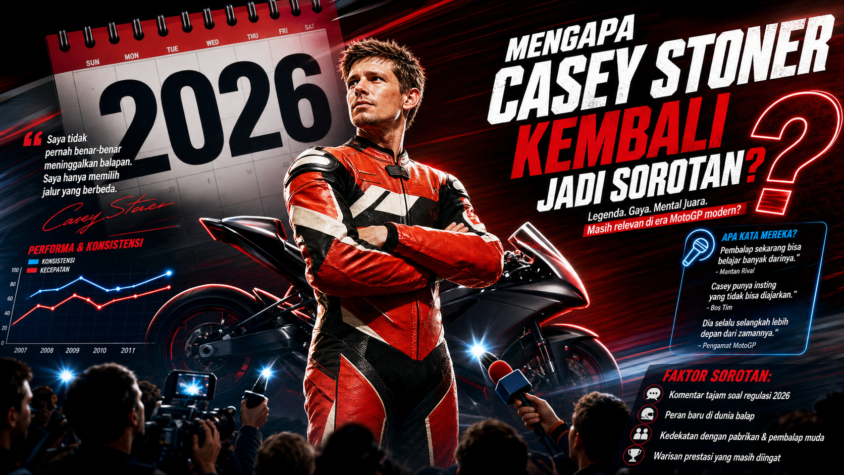 Mengapa Casey Stoner Kembali Jadi Sorotan pada 2026? - stoner