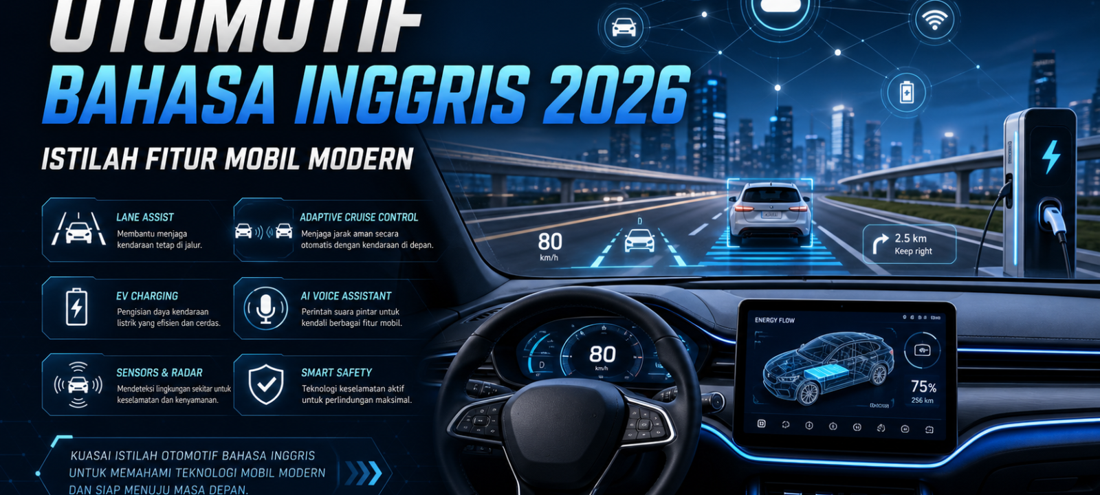 otomotif - Otomotif Bahasa Inggris 2026: Istilah Fitur Mobil Modern