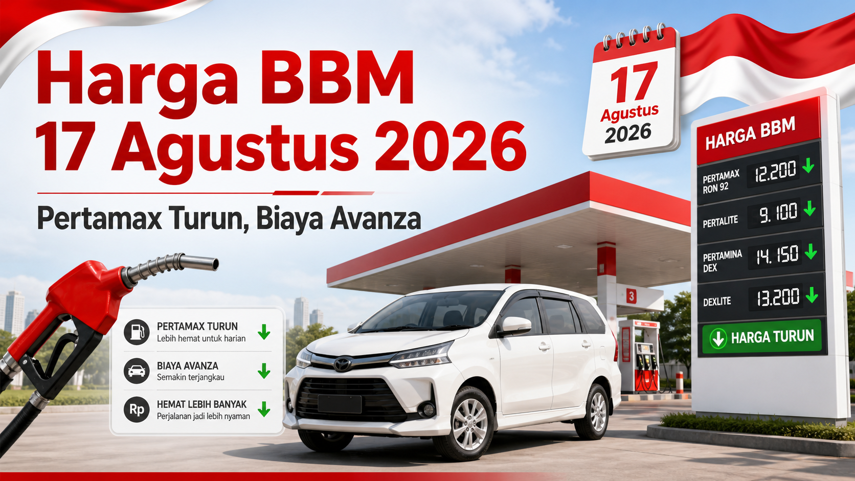 bbm - Harga BBM 17 Agustus 2026: Pertamax Turun, Biaya Avanza