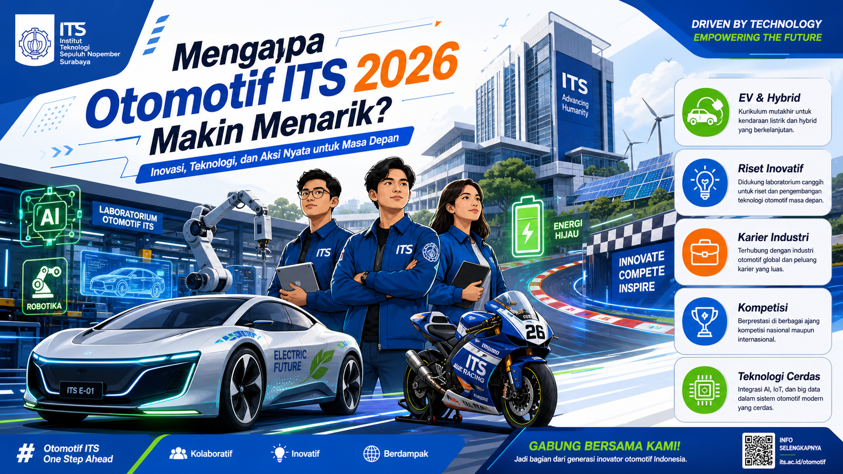 Mengapa Otomotif ITS 2026 Makin Menarik? - its