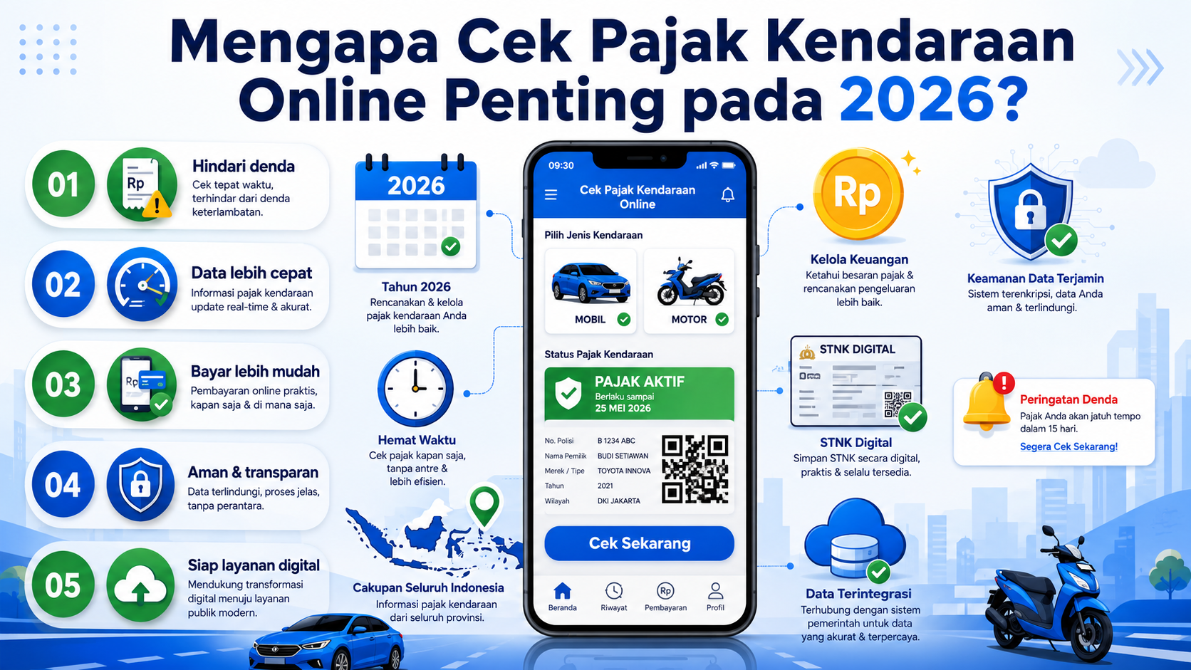 Mengapa Cek Pajak Kendaraan Online Penting pada 2026? - pajak