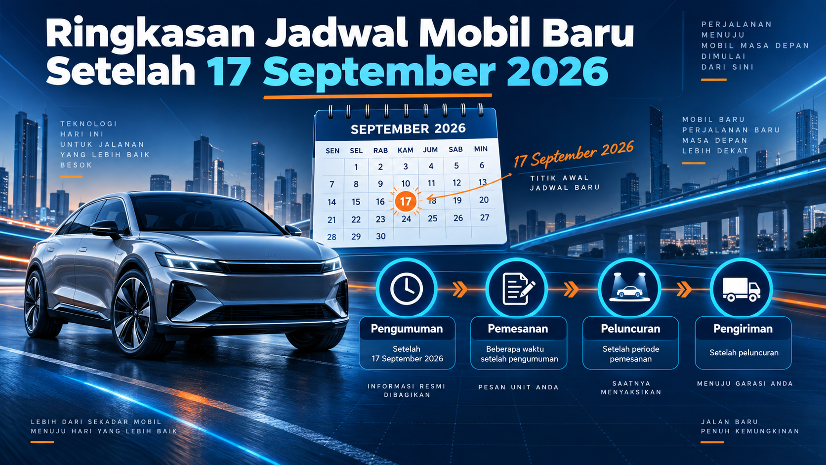 Ringkasan Jadwal Mobil Baru Setelah 17 September 2026 - mobil